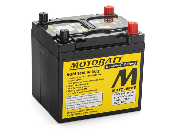 Motobatt Battery Replacement (Fits: Polaris RZR)
