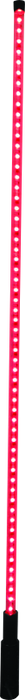 User 3