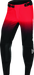User 3