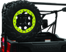User 1