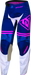 User 3