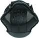 User 3