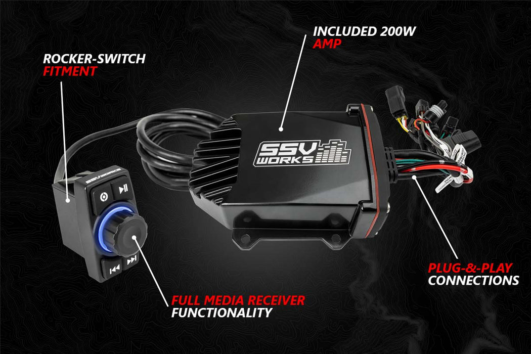 SSV Works 2020-2024 Kawasaki KRX1000 2-Seater A-Spec 3-Speaker SSV Works Audio-Kit