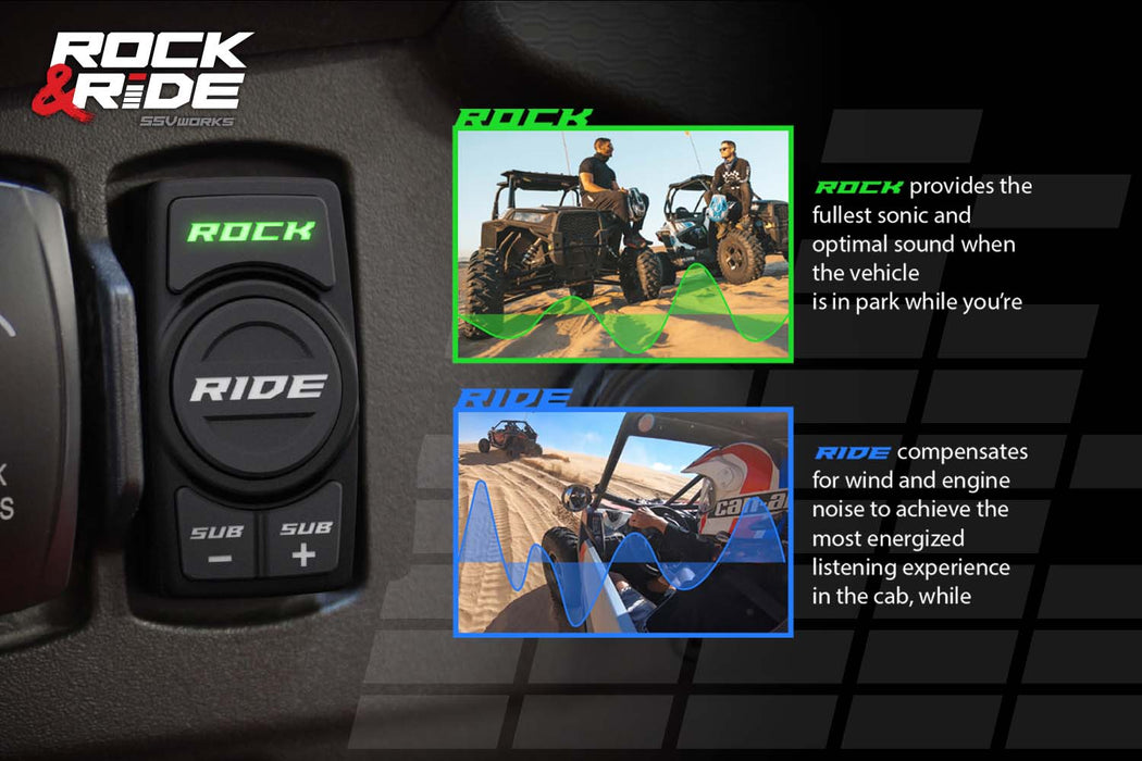 SSV Works 2020-2024 Kawasaki KRX1000 2-Seater V-Sepc 3-Speaker Audio-Kit w/JVC