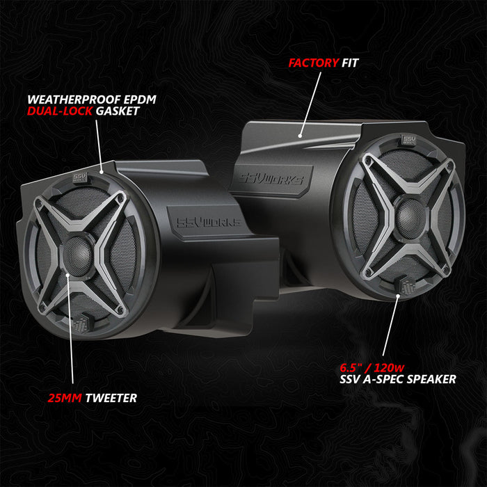 SSV Works 2020-2024 Polaris® RZR Pro Series In-Dash 6.5" Speaker-Pods