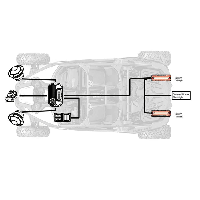 SSV Works Turn-Signal Plug-&-Play Kit | 2025-Up Polaris RZR Pro R, Pro S and Pro XP | 2019-2023 RZR | 2021-2025 RZR Trail S