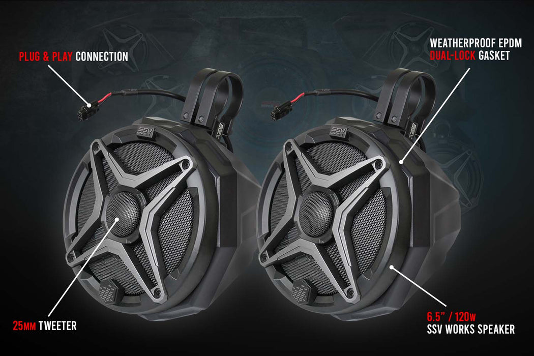 SSV Works 2018-2025 Polaris Ranger XP1000 5-Speaker SSV Audio System for Ride Command